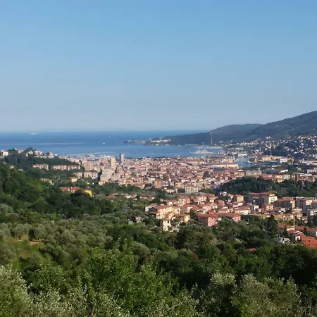 Casa Anna Hébergement de vacances *