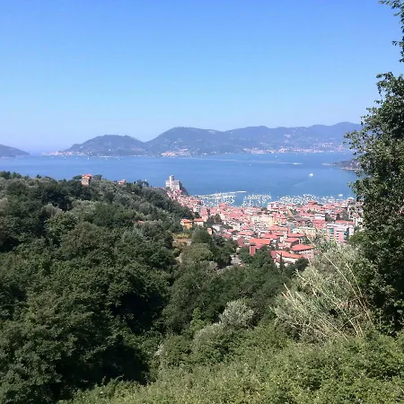 Casa Anna Hébergement de vacances